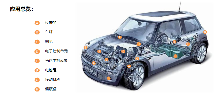 1655193947548426.png 微信圖片_20220614160439_副本.png