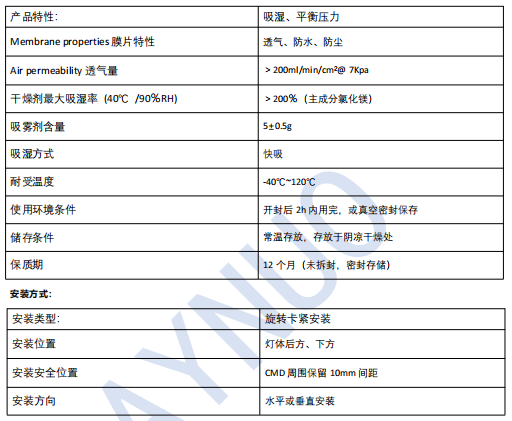 產(chǎn)品特點(diǎn).png
